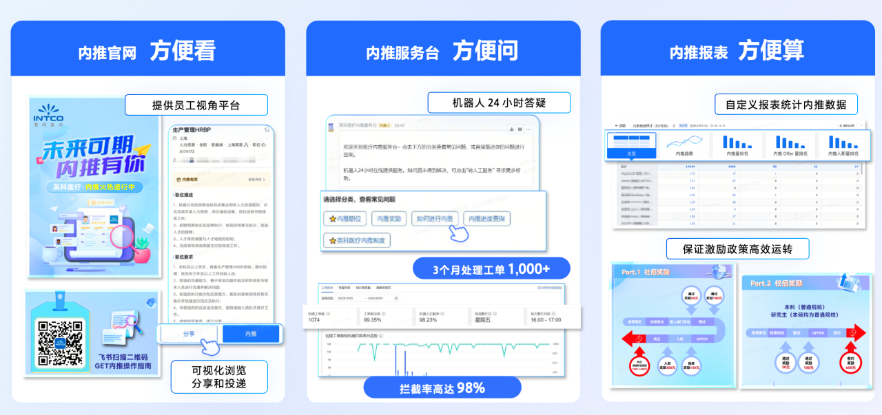 英科榮獲 “飛書數字化人才管理先進實踐案例獎”